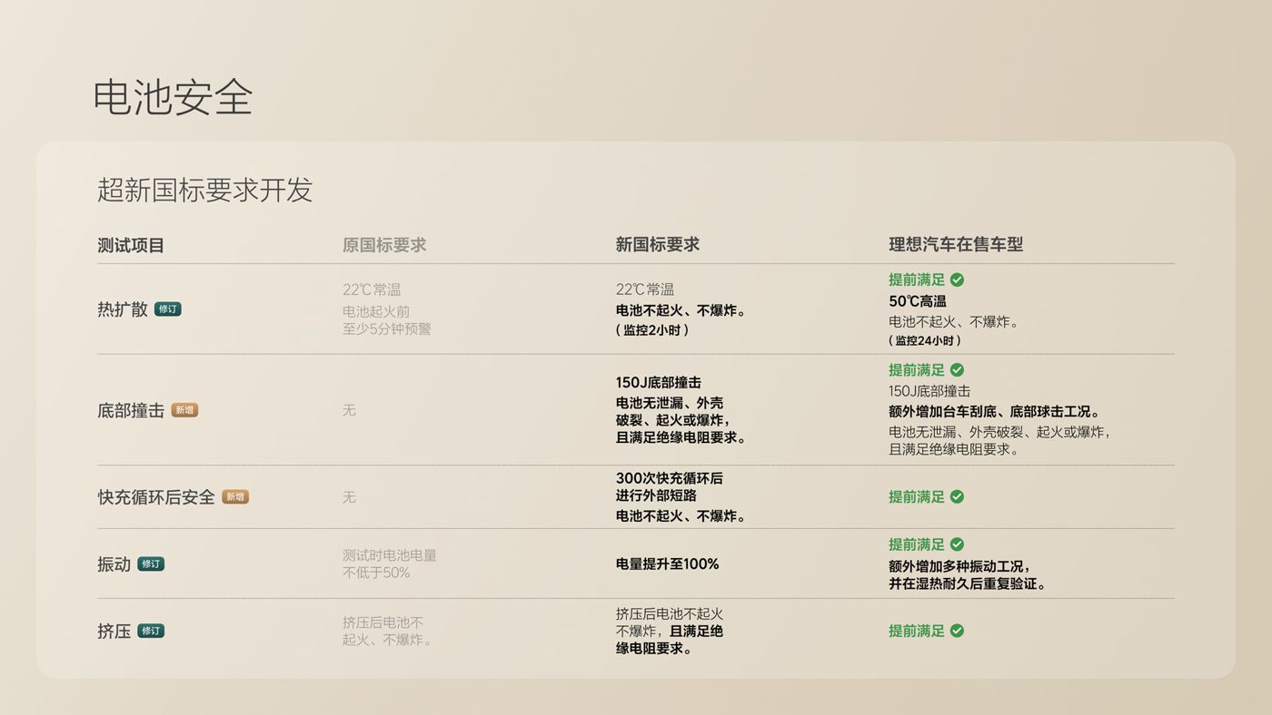 250729_利来国际i8发布会_16比9_final.078.jpg